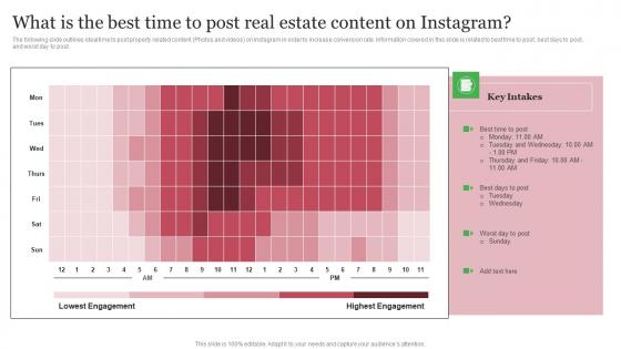 What Is The Best Time To Post Real Estate Content On Instagram Out Of The Box Real Elements Pdf