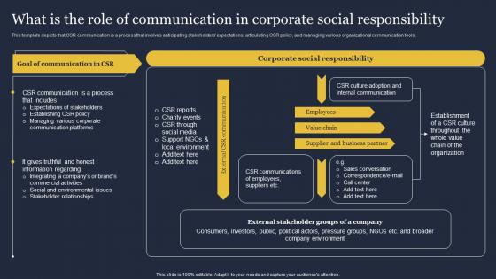 What Is The Role Of Communication In Corporate Critical Incident Communication Brochure Pdf