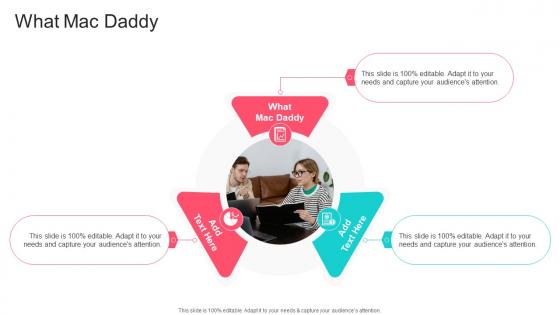 What Mac Daddy In Powerpoint And Google Slides Cpb