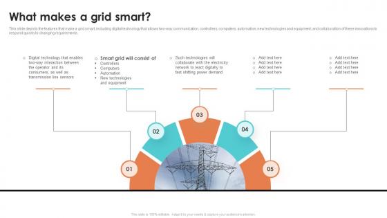 What Makes A Grid Smart Smart Grid Working What Makes A Grid Smart Smart Grid Working