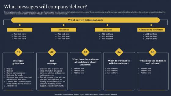 What Messages Will Company Deliver Critical Incident Communication Information Pdf