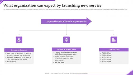 What Organization Can Expect Adverting New Sarvice Via Social Network Platform Designs Pdf What Organization Can Expect Adverting New Sarvice Via Social Network Platform Designs Pdf