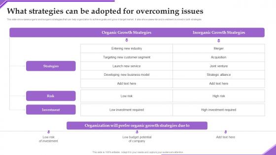 What Strategies Can Be Adopted Adverting New Sarvice Via Social Network Platform Brochure Pdf