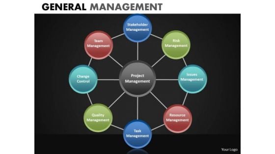 Wheel Diagrams PowerPoint Templates And Wheel Process Charts Ppt Slides Wheel Diagrams PowerPoint Templates And Wheel Process Charts Ppt Slides