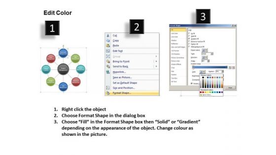 Wheel Diagrams PowerPoint Templates And Wheel Process Charts Ppt Slides