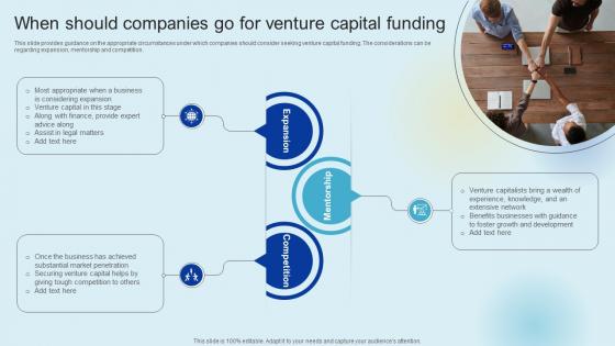 When Should Companies Go For Raising Venture Capital A Holistic Approach Fin SS V