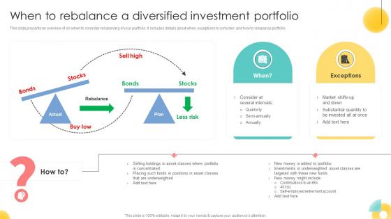 When To Rebalance A Diversified Investment Portfolio Strategic Investment Plan For Optimizing Risk SS V
