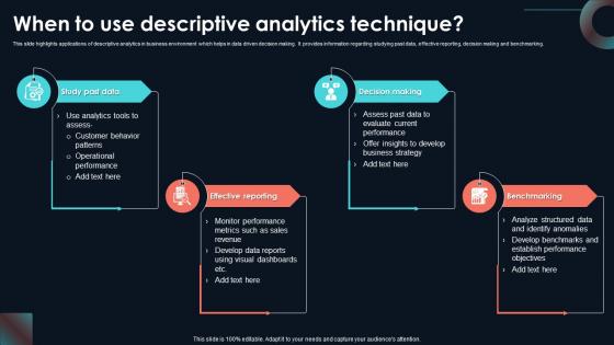 When To Use Descriptive Analytics Technique Developing Strategic Insights Using Big Data Analytics SS V When To Use Descriptive Analytics Technique Developing Strategic Insights Using Big Data Analytics SS V