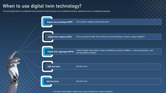 When To Use Digital Twin Technology Digital Twins For Enhanced Industrial Guidelines Pdf