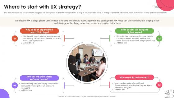 Where To Start With UX Strategy User Experience Design Ppt Example Strategy SS V Where To Start With UX Strategy User Experience Design Ppt Example Strategy SS V