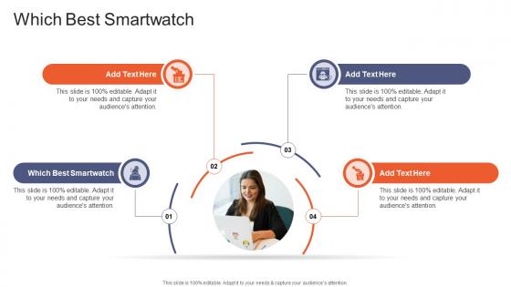 Which Best Smartwatch In Powerpoint And Google Slides Cpb