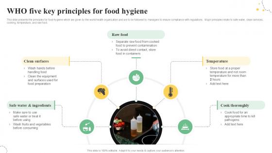 WHO Five Key Principles For Quality Control Guide For Food PPT Slide WHO Five Key Principles For Quality Control Guide For Food PPT Slide