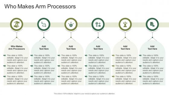 Who Makes Arm Processors In Powerpoint And Google Slides Cpb