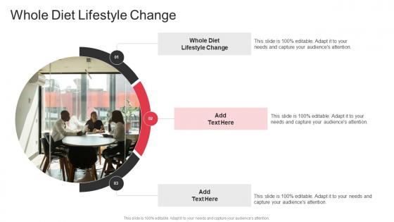 Whole Diet Lifestyle Change In Powerpoint And Google Slides Cpb