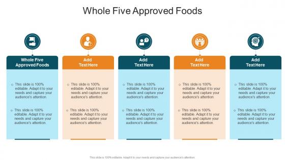 Whole Five Approved Foods In Powerpoint And Google Slides Cpb