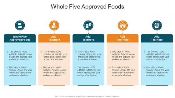 Whole Five Approved Foods In Powerpoint And Google Slides Cpb