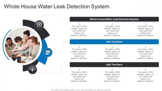 Whole House Water Leak Detection System In Powerpoint And Google Slides Cpb