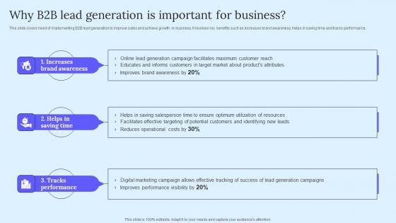 Why B2B Lead Generation Important B2B Marketing Techniques To Attract Potential Infographics Pdf Why B2B Lead Generation Important B2B Marketing Techniques To Attract Potential Infographics Pdf