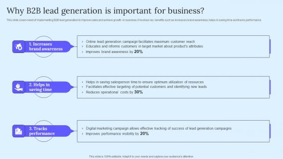 Why B2B Lead Generation Important B2B Marketing Techniques To Attract Potential Infographics Pdf