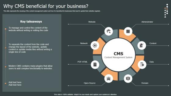 Why CMS Beneficial For Your Business Role Web Designing User Engagement Infographics PDF