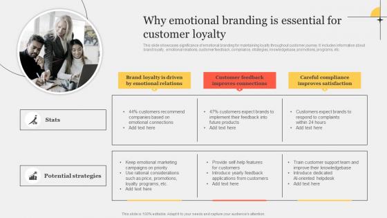 Why Emotional Branding Is Essential For Improving Customer Interaction Through Pictures Pdf