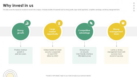Why Invest In Us Email And Data Protection Platform Capital Funding Pitch Deck PPT Example Why Invest In Us Email And Data Protection Platform Capital Funding Pitch Deck PPT Example