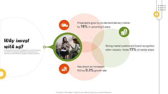 Why Invest With Us  On Demand Food Delivery Platform Investor Funding Elevator Pitch Deck