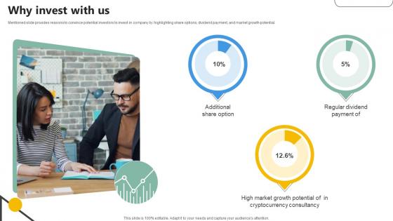 Why Invest With Us Analytics Company Investor Funding Elevator Why Invest With Us Analytics Company Investor Funding Elevator
