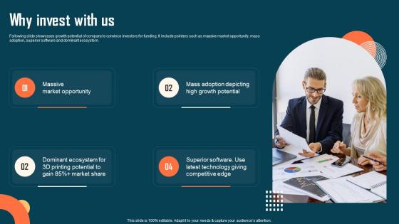 Why Invest With Us Astroprint Capital Raising Pitch Deck Template Pdf