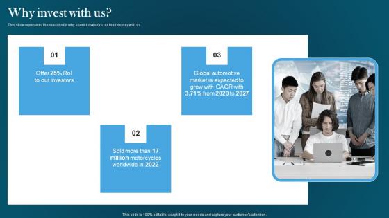 Why Invest With Us Automotive Designing Company Investor Funding Pitch Deck Guidelines Pdf