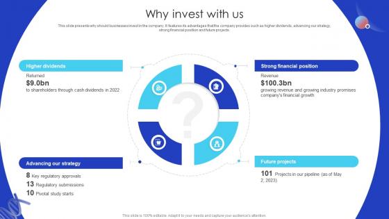 Why Invest With Us Biotech Firm Pitch Deck Why Invest With Us Biotech Firm Pitch Deck