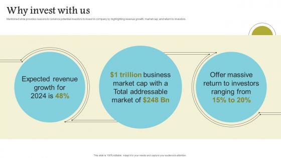 Why Invest With Us Cloud Data Computing Company Fund Raising Slides PDF Why Invest With Us Cloud Data Computing Company Fund Raising Slides PDF