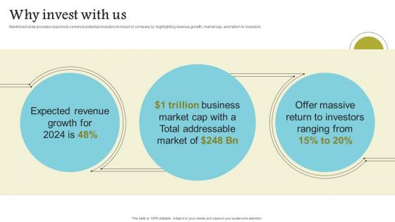 Why Invest With Us Cloud Data Computing Company Fund Raising Slides PDF