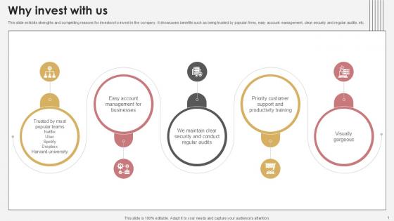 Why Invest With Us Communication Tech Company Pitch Deck PPT Presentation Why Invest With Us Communication Tech Company Pitch Deck PPT Presentation
