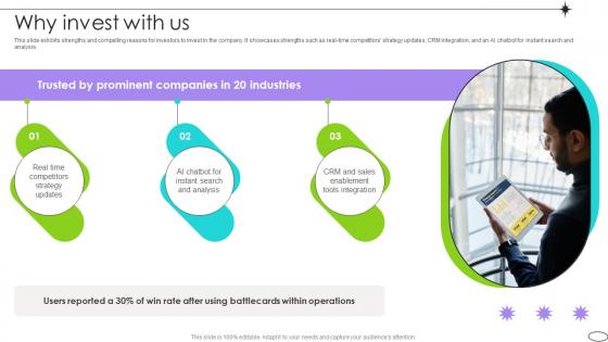Why Invest With Us Competitive Landscape Analysis Platform Pitch Deck Why Invest With Us Competitive Landscape Analysis Platform Pitch Deck