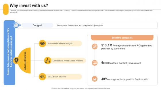 Why Invest With Us Content Management Platform Investor Funding Elevator Pitch Deck