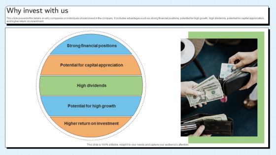 Why Invest With Us Customer Relationship Management Platform Pitch Deck