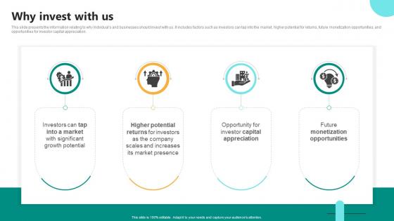 Why Invest With Us Digital Language Learning Solution Pitch Deck Why Invest With Us Digital Language Learning Solution Pitch Deck