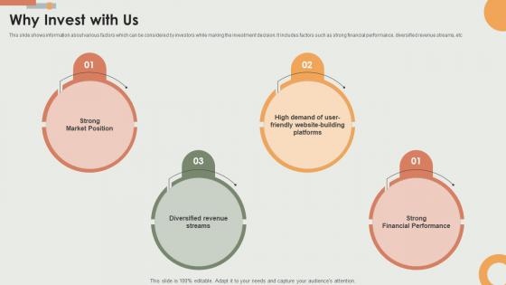 Why Invest With Us E Commerce Solutions Offering Company Fundraising Pitch Deck Why Invest With Us E Commerce Solutions Offering Company Fundraising Pitch Deck
