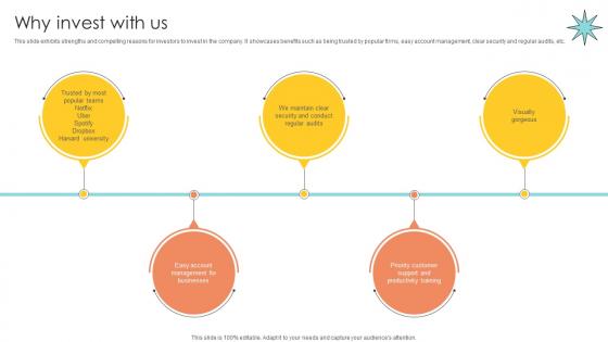 Why Invest With Us Email Management Technology Pitch Deck Why Invest With Us Email Management Technology Pitch Deck