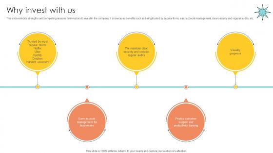 Why Invest With Us Email Management Technology Pitch Deck