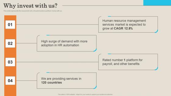 Why Invest With Us Employee Management Platform Investor Funding Presentation Graphics Pdf