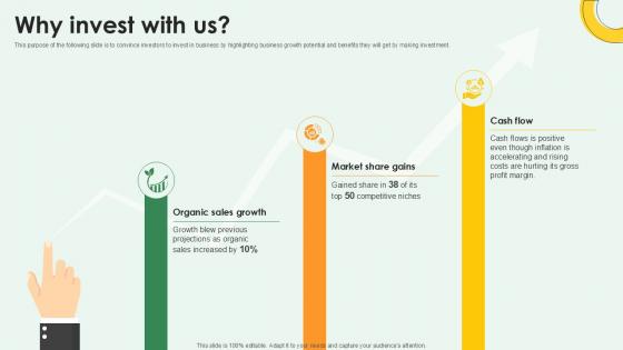 Why Invest With Us FMCG Products Investor Funding Ppt Slides Why Invest With Us FMCG Products Investor Funding Ppt Slides