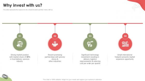 Why Invest With Us Food Delivery Platform Investor Funding Elevator Pitch Deck PPT PowerPoint Why Invest With Us Food Delivery Platform Investor Funding Elevator Pitch Deck PPT PowerPoint