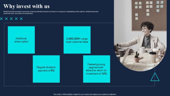 Why Invest With Us Gaming Company Fund Raising Pitch Deck Ideas Pdf Why Invest With Us Gaming Company Fund Raising Pitch Deck Ideas Pdf