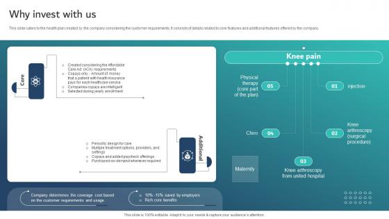 Why Invest With Us Healthcare Insurance App Capital Raising Pitch Deck Structure Pdf