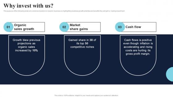 Why Invest With Us Healthcare Product Company Fund Raising Pitch Deck Clipart Pdf