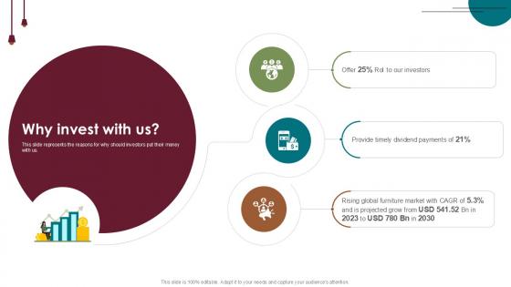 Why Invest With Us Home Furnishings Company Investor Funding Ppt Presentation