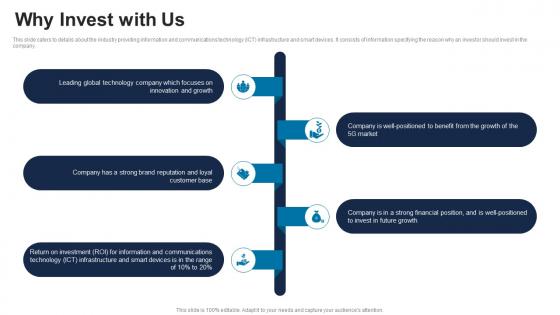 Why Invest With Us ICT Solutions Provider Investor Funding Elevator Pitch Deck Why Invest With Us ICT Solutions Provider Investor Funding Elevator Pitch Deck