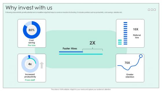 Why Invest With Us Investor Funding Elevator Pitch Deck For Effective Employee Hiring